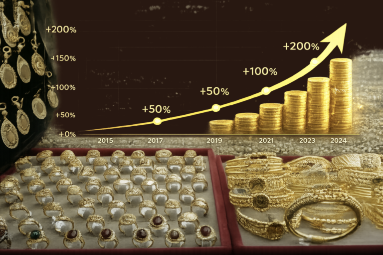 Cara Investasi Emas Perhiasan untuk Pemula